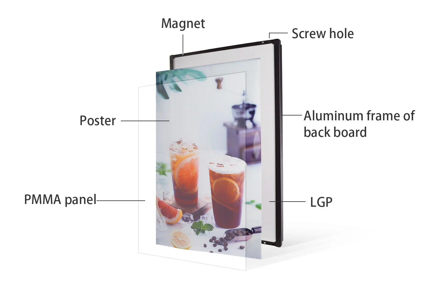 60X80Cm Menu board designs in hotel lightbox signage lightbox aluminum profile-2
