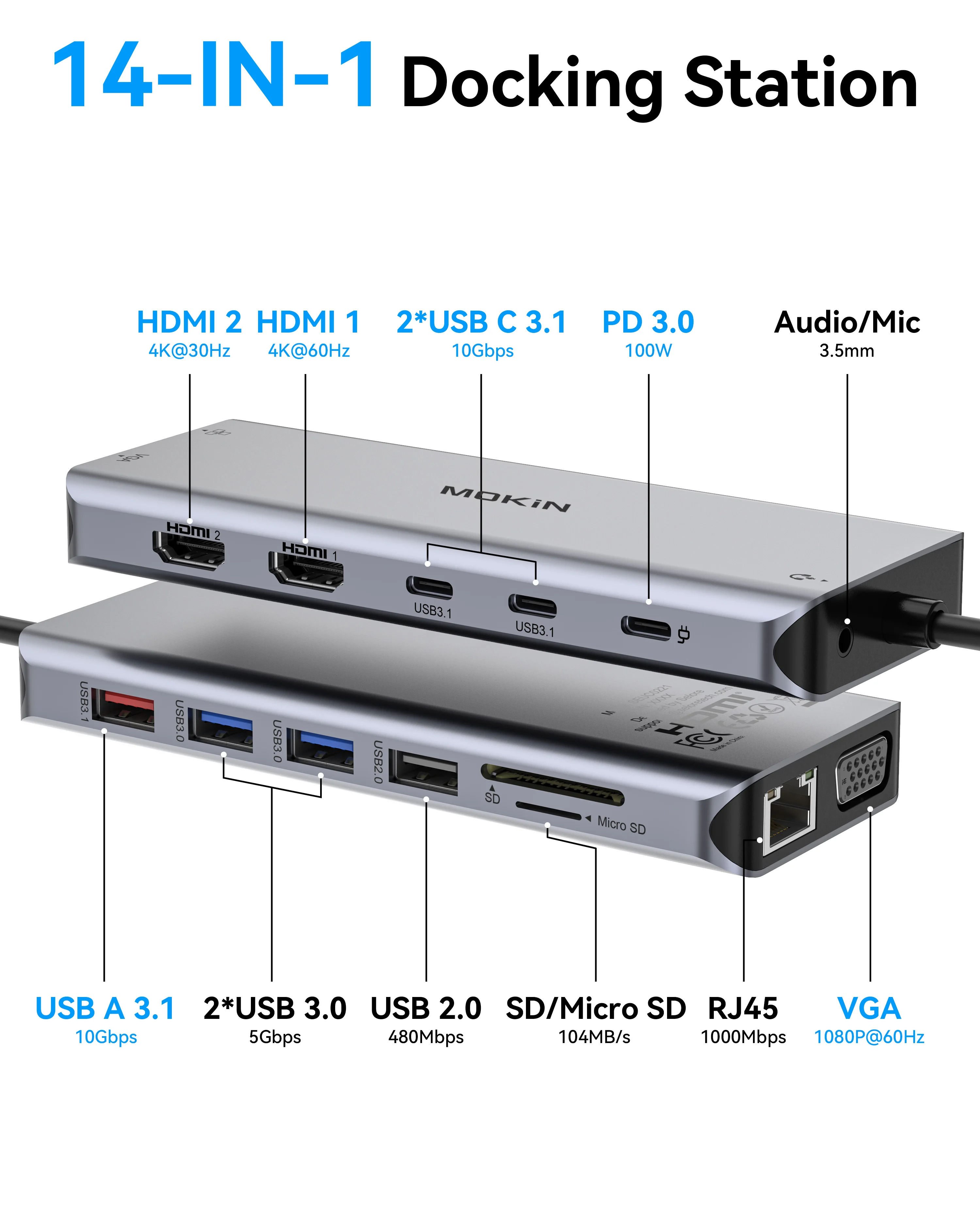 MOKiN USB C HUB 4K 60Hz Type C to HDMI DP VGA Gigabit Ethernet USB 3.1 PD 100W Adapter For Macbook Air Pro M2 M1 PC Accessories-2