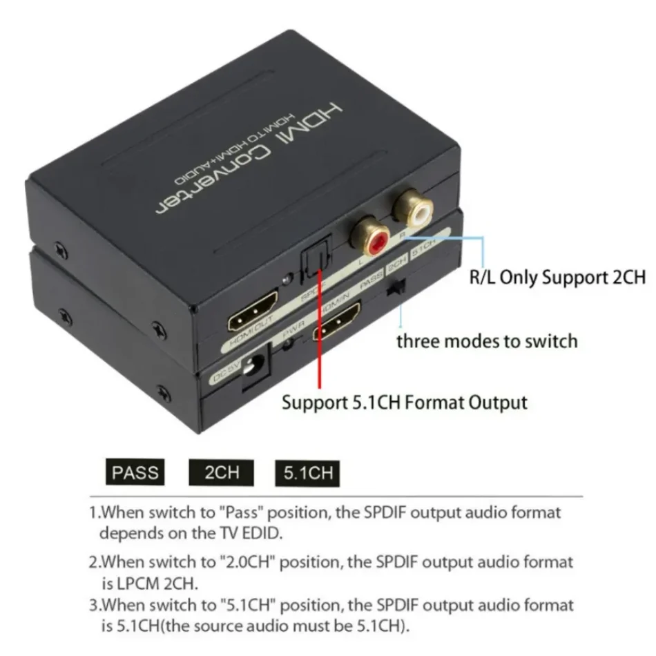 WvvMvv HDMI-compatible Audio Extractor 5.1ch 2.0ch Stereo Extractor Converter Optical TOSLINK SPDIF + L/R Audio Splitter Adapter-4