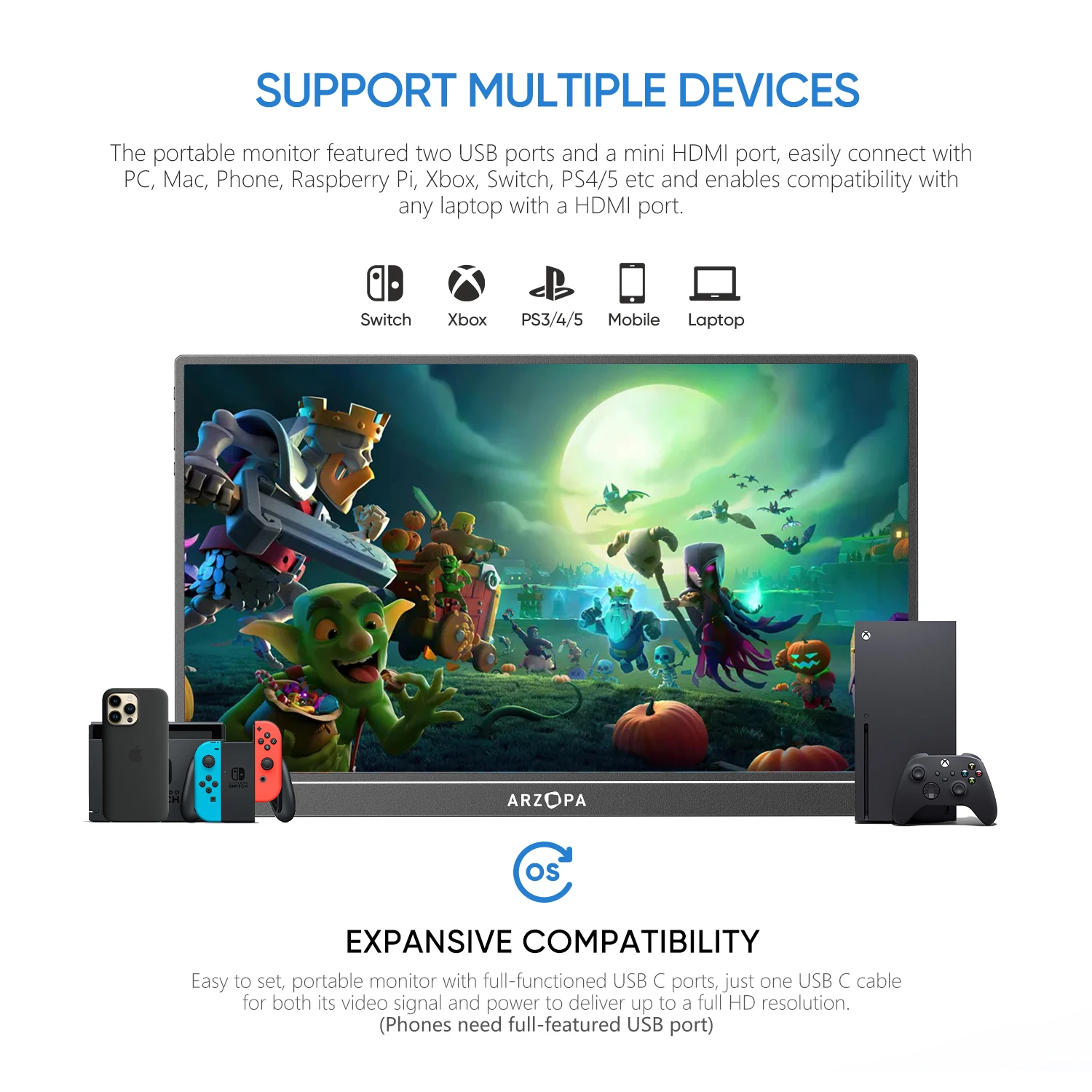 ARZOPA 16.1'' 100% sRGB Portable Monitor FHD1080P IPS Screen Second Monitor External Screen for MAC Laptop PC Xbox/PS/Switch,Z1C-5