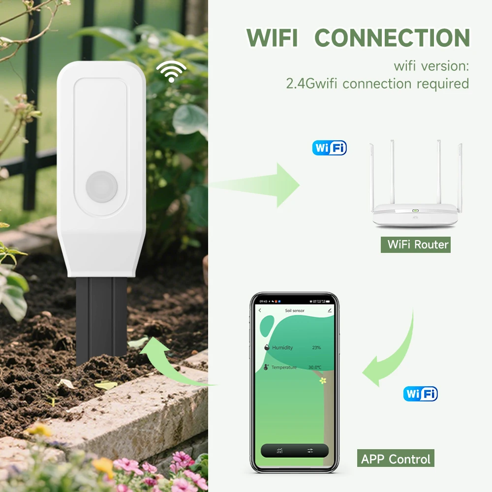 Tuya Wifi Soil Tester Sensor Real Time Test Humidity Temperature Moisture Sensor Remote Monitoring for Flower Potting Planting-2
