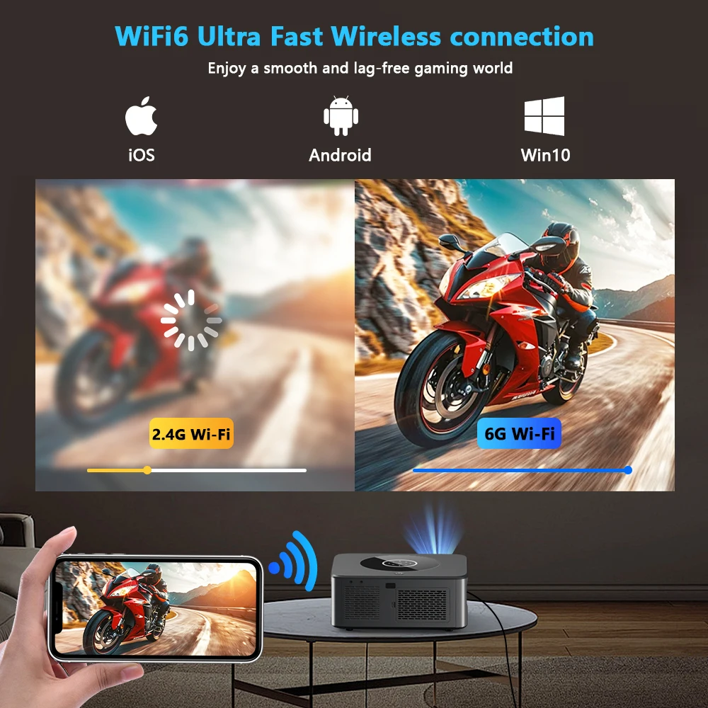 XIWBSY New T04B-Pro Android 4k Projector Smart Focus Bluetooth5.2 Projector 8k Video Home Theater Camping Outdoor Proyector-4