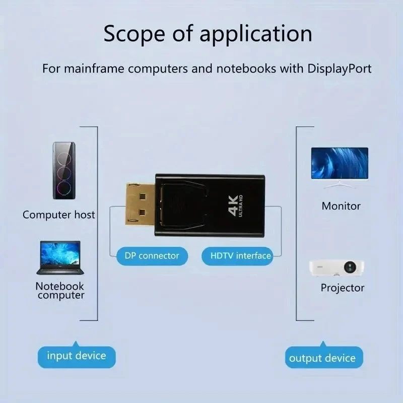 4K DisplayPort to HDMI-Compatible Adapter DP Male to Female HDMI-Compatible Converter 1080P Video for PC HDTV Laptop-3