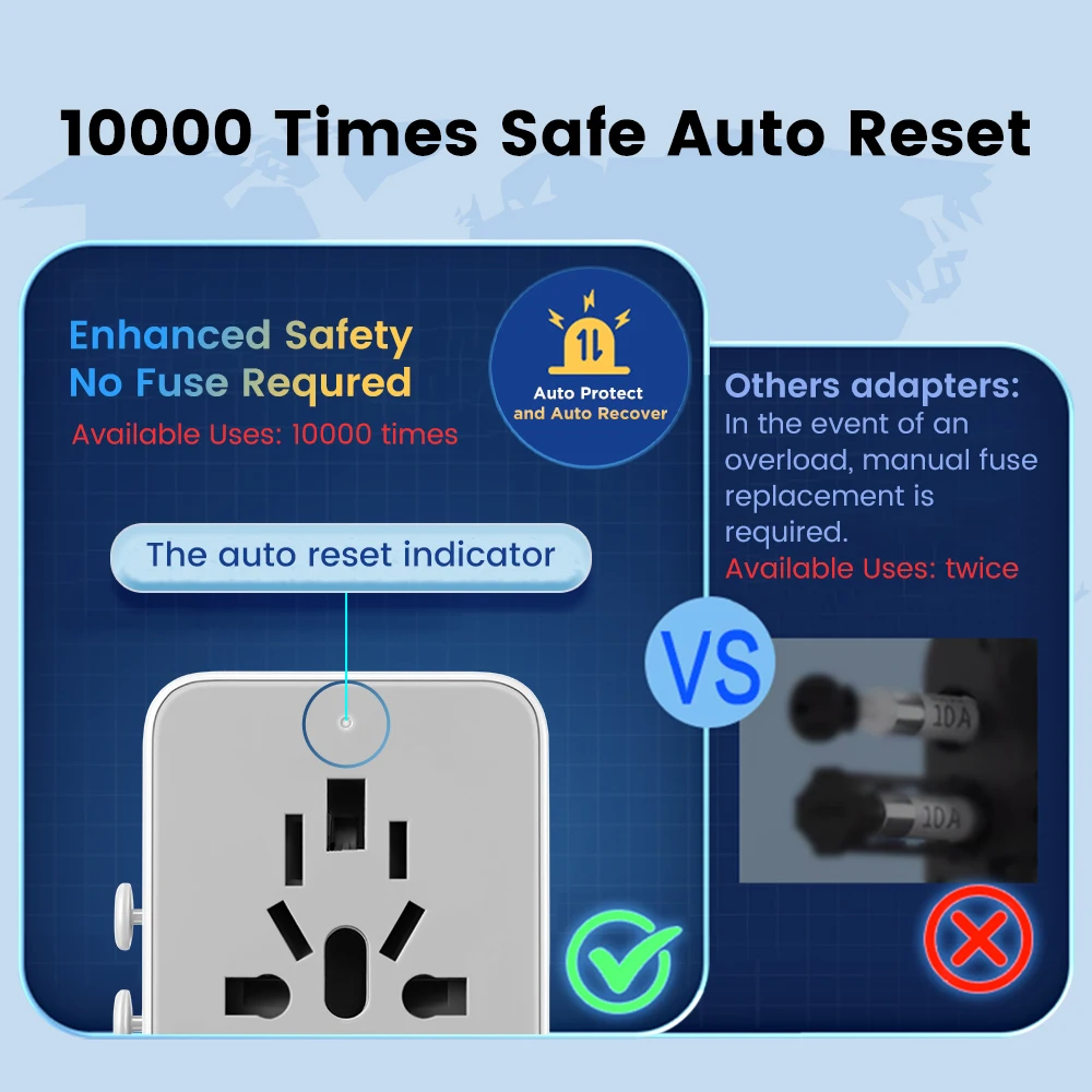 GONEO Auto-Reset Universal Travel Adapter with PD USB-C International Plug Adaptor for EU UK USA Thailand Japan Ireland AUS-2