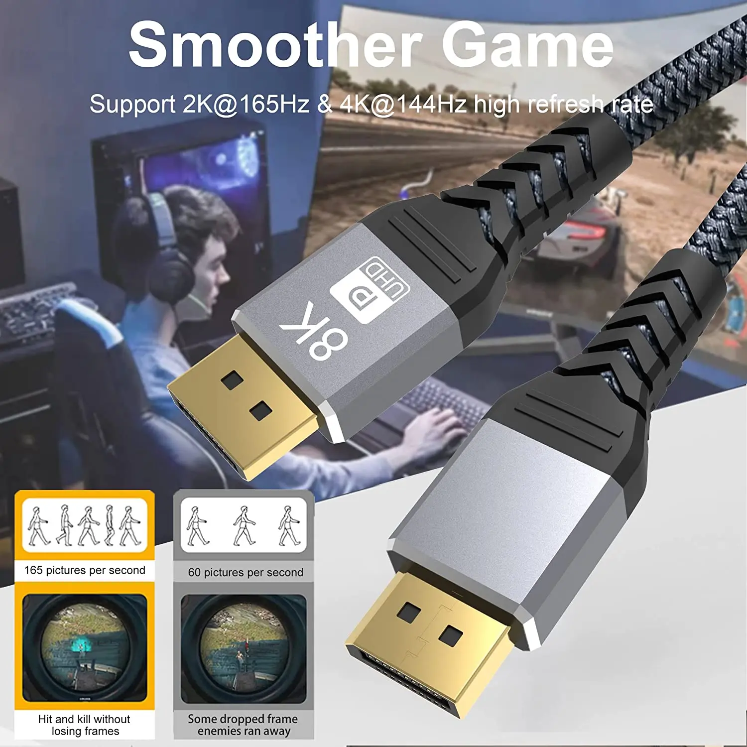 DisplayPort 1.4 Cable 8K DP 1.4 Cable 8K@60Hz 4K@144Hz Braided High Speed Display Port Cable Compatible with TV Monitor Laptops-3