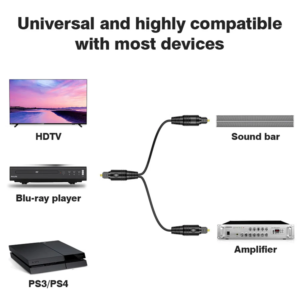 1 To 2 Toslink Gold-Plated Digital Optical Audio Cable Spdif For Amplifiers Blu-Ray Players Xbox Ps4 Sound Bar Coaxial Cable-6