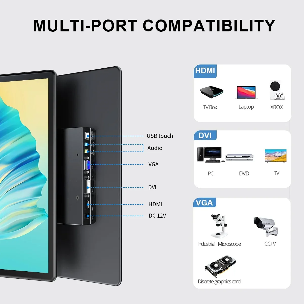 15.6 inch Touch Monitor Display 1080P FHD 1920*1080  Laptop Second Monitors Screen Support VGA USB AV HDMI Type-C USB VESA-3