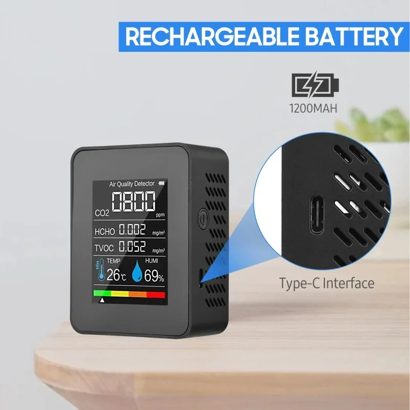 Multifunctional 5in1 CO2 Meter Digital Temperature Humidity Tester Carbon Dioxide TVOC HCHO Detector Air quality Monitor-3