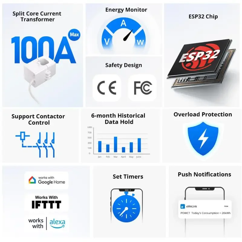 SONOFF POWCT WiFi POW Ring Smart Power Meter Switch 100A Energy Monitor Split Core Current Transformer Data Hold eWeLink Control-5