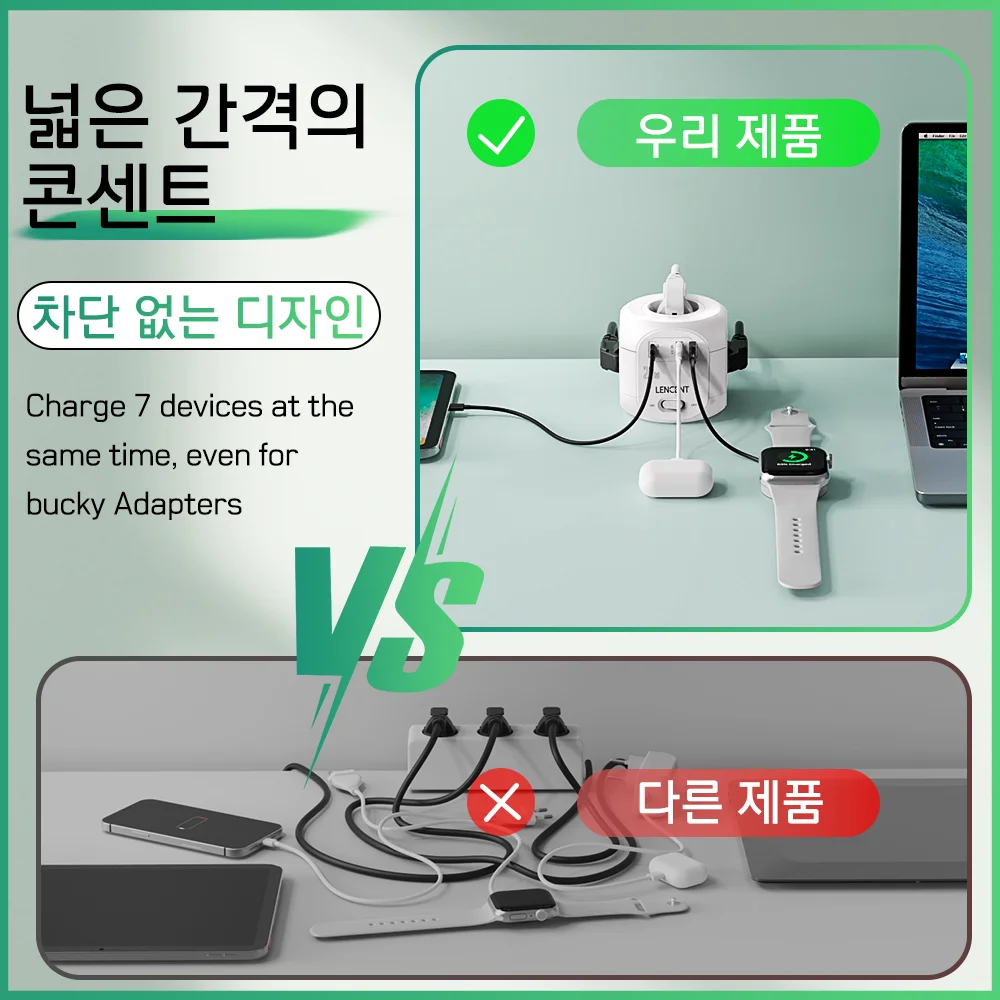 LENCENT Flat EU Plug Power Strip Cube with 4AC Outlets +2 QC3.0 USB+ 1Type C PD20W Fast Charging 2M/3M Braided Cable For Home-3
