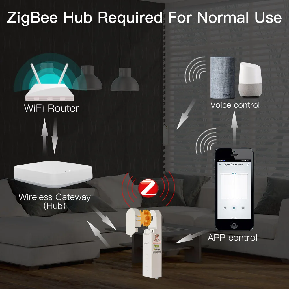 ZigBee Smart DIY Motorized Roller Blinds/Shades Drive Motor Hub Tuya Smart Life APP Alexa Google Home Voice Control-5