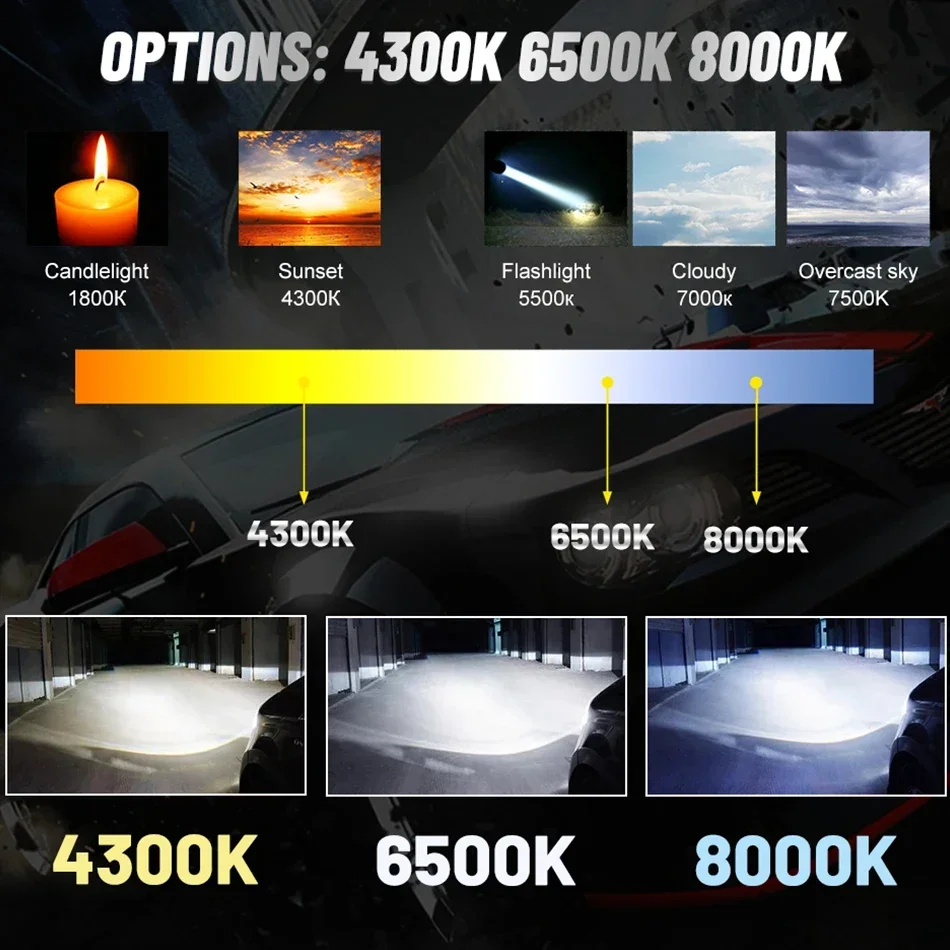 Dualvision H4 LED Headlight 800W 3570 CSP LED H7 H1 H11 H8 9005 9006 HB3 HB4 H9 4300K 6500K 8000K 2PCS Fog Lights Mini Diode 12V-4