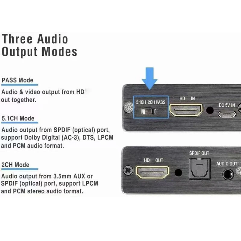4K x 2K Video Audio Extractor HDMI-Compatible to 3.5MM Audio Converter SPDIF Optical TOSLINK Stereo Out Splitter Adapter-5
