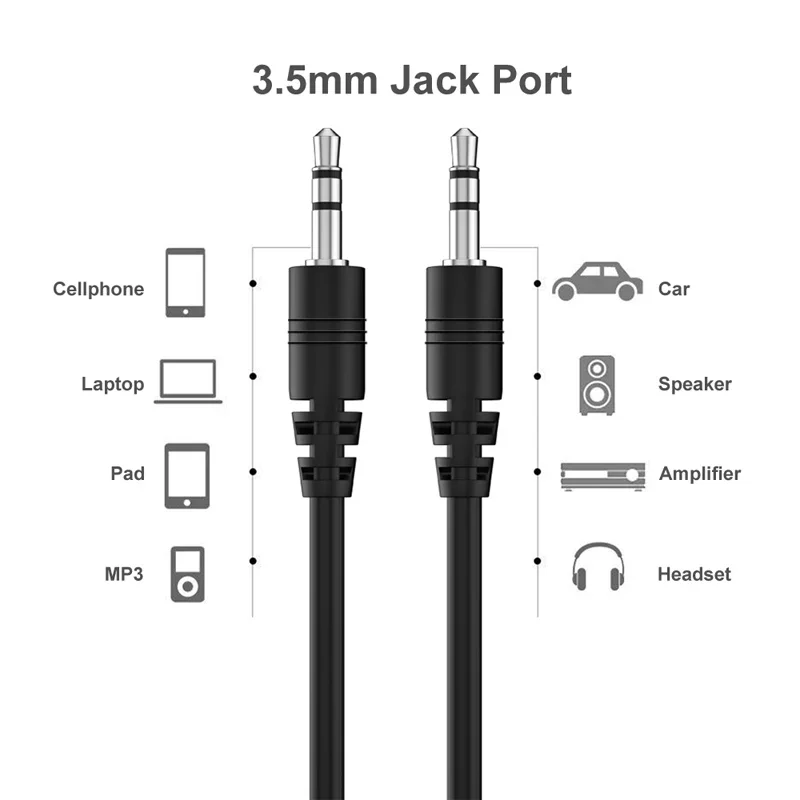 Aux Cable 3.5mm Jack To 3.5 Jack Male Car Auxiliary Audio Cable Wire For Phone Headphone Speaker Laptop Car MP3/4 Aux Cord 0.5m-2