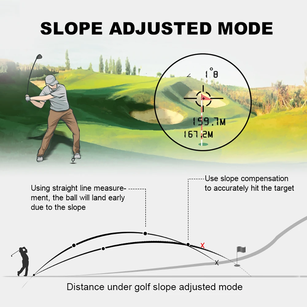 REVASRI Golf Laser Rangefinder 600Yards/1000Yards Slope and Flag Pin Lock Vibration for Golf Tournament Legal Hunting Survey-5