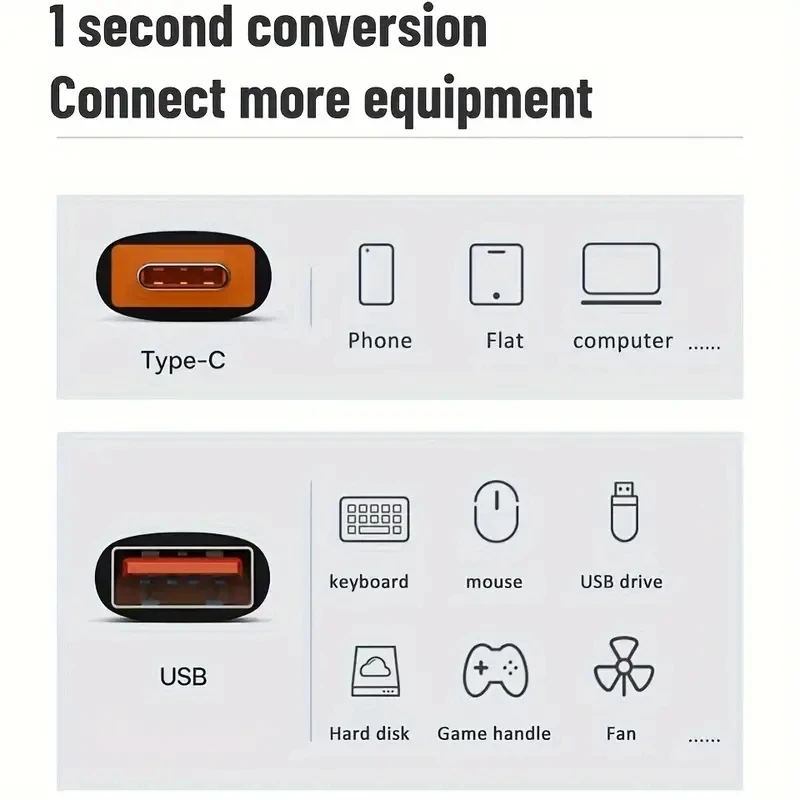 10A OTG Type C Female to USB A Male USB 3.0 to Type-C Converter  Fast Charging Data Adapter for Laptop Xiaomi Samsung Oneplus-6
