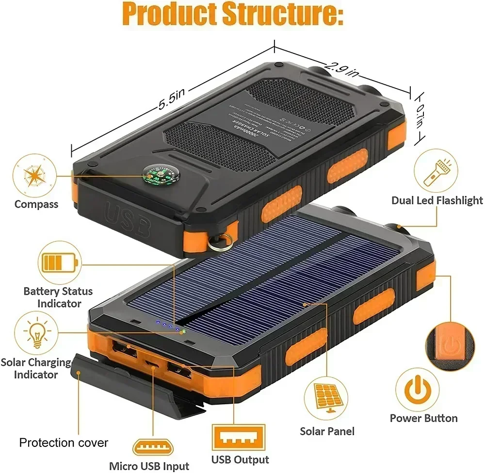 Solar Power Bank Waterproof Large Capacity Powerbank Fast Charging External Battery with SOS for IPhone Samsung Xiaomi-6