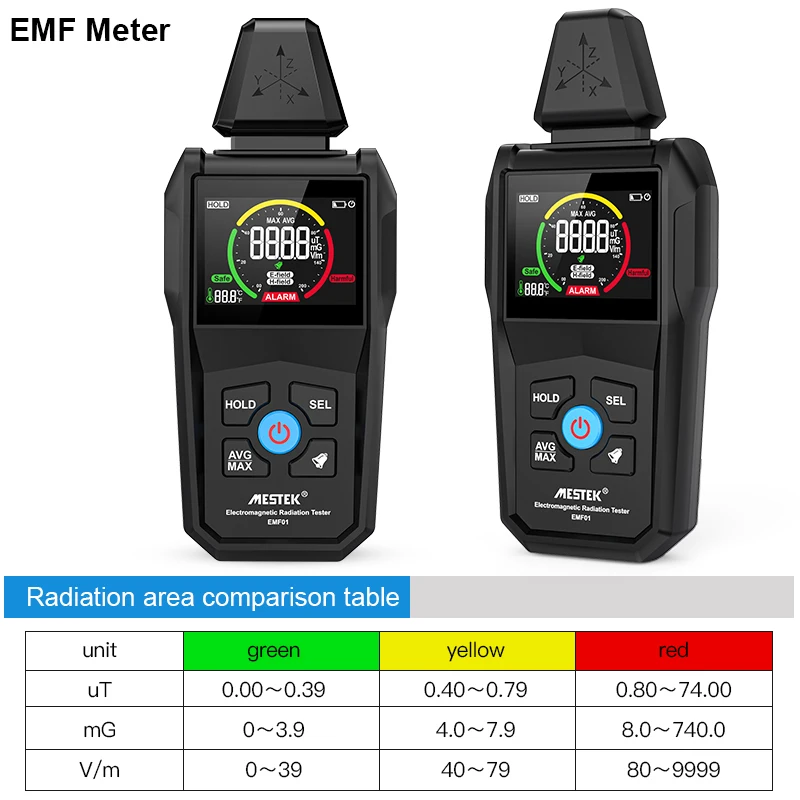 Mestek Geiger Detector EMF Meter Electromagnetic Radiation emf Test Electric Magnetic Field Scanning Induction geiger Dosimeter-6