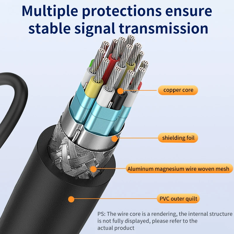 HDMI HD Cable Splitter 1080P 2 Dual Port Y Splitter 1 In 2 Out Cable Adapter For LCD TV Box PS3 HDMI-compatible Splitter-6
