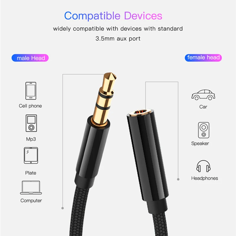 3.5mm Jack Aux Cable Audio Extension Cable For Headphones Speaker Extender Cord For Mobile Phone Car PC Amplifier MP3/MP4 Player-5