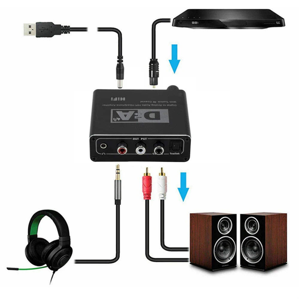 PzzPss Hifi DAC Digital To Analog Audio Converter RCA 3.5mm Headphone Amplifier Toslink Optical Coaxial Output Portable DAC-5