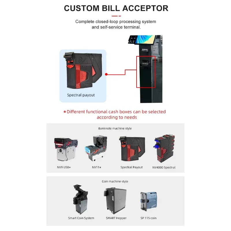 21.5'' Hotel/Parking Lot/Restaurant Self-service Payment Kiosk Printer 80mm NFC QR Scanner Passport Reader Self Checkout Machine-3