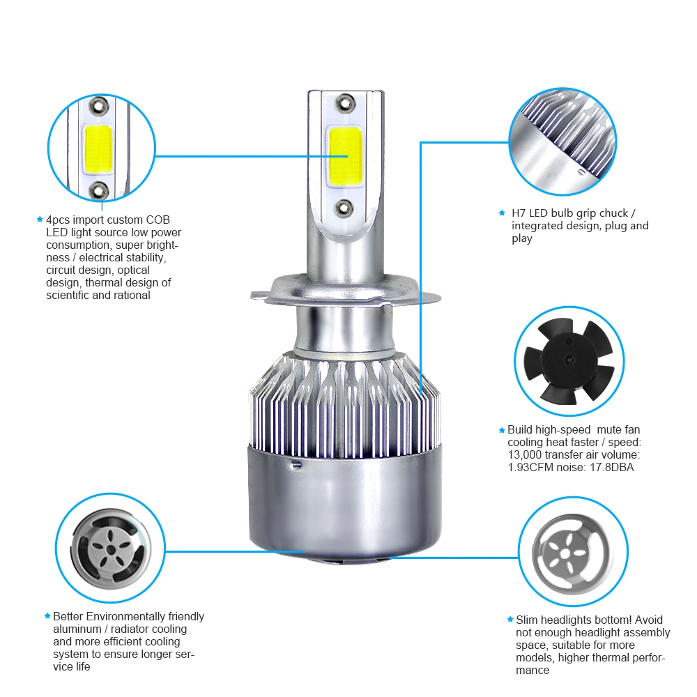 2pcs C6 72W H11 H4 Hi/Lo H1 H7 COB LED H11 HB3 9005 HB4 9006 Car Headlight Bulbs Car Fog Light 12V 7200LM Auto Headlamps-6