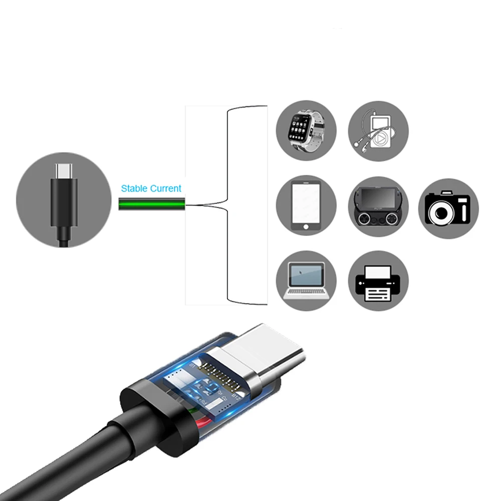 PD 60W USB C to USB Type C Cable Fast Charge Data Cable For Iphone 15 15Pro Huawei Samsung Xiaomi Data Line Black White 1M 2M 3M-6