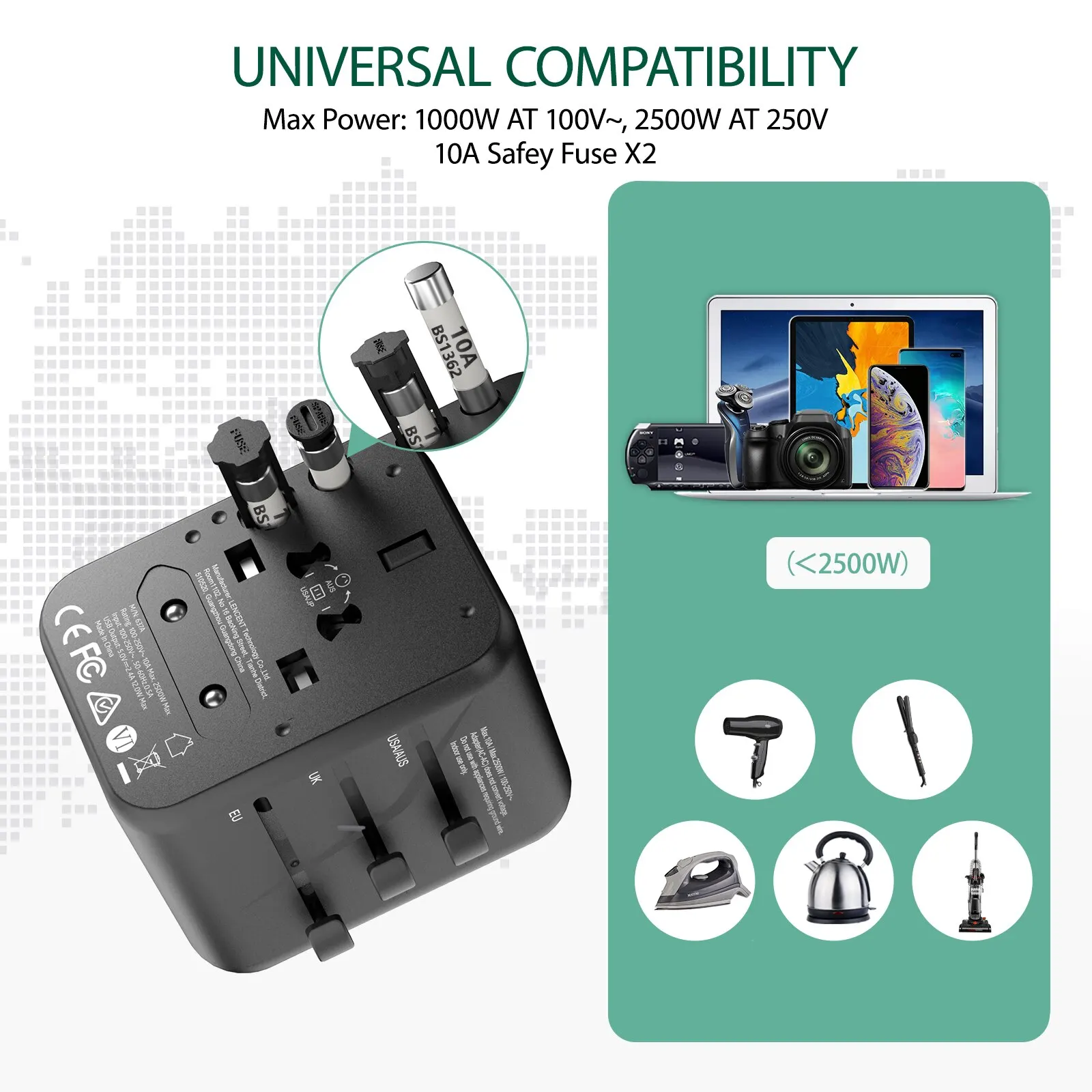 LENCENT International Travel Adapter with 2 USB Ports All-in-One Travel Charger Power Adapter EU/UK/USA/AUS Plug for Travel-5