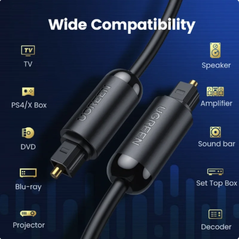 UGREEN Digital Optical Audio Cable Toslink Cable Fiber Optic Male to Male Cord for Home Theater Sound Bar TV PS4 Xbox TV Cable-2