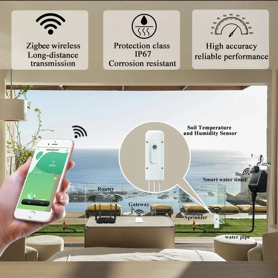 Zigbee Soil Tester Temperature and Humidity Meter Waterproof Tuya Thermohygrometer Garden Automation Irrigation Detector-6