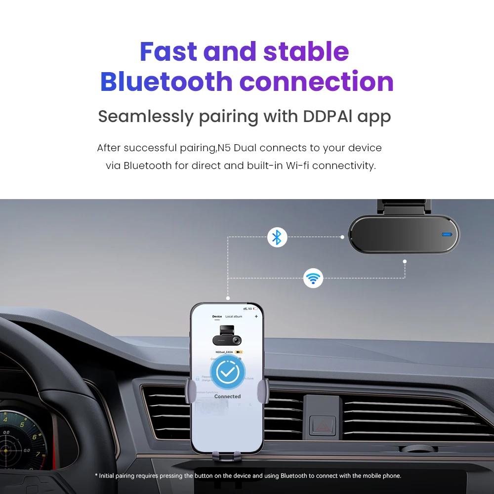 DDPAI 4K Dash Cam N5 Dual Front and Rear 4K Ultra HD Resolution AI Dash Camera NightVIS ADAS GPS  Auto record-5
