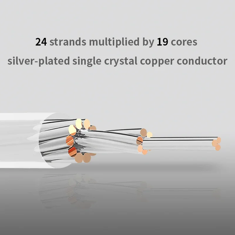 TODN One Pair HIFI Silver-plated Speaker Cable High-end 7N OCC Speaker Wire For Hi-fi Systems Y Plug Banana plug Speaker Cable-2