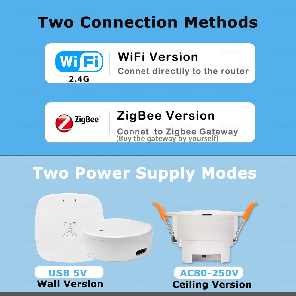 Smart Life ZigBee Wifi MmWave Human Presence Motion Sensor Detector With Luminance/Distance Detection Tuya Smart Home Automation-2
