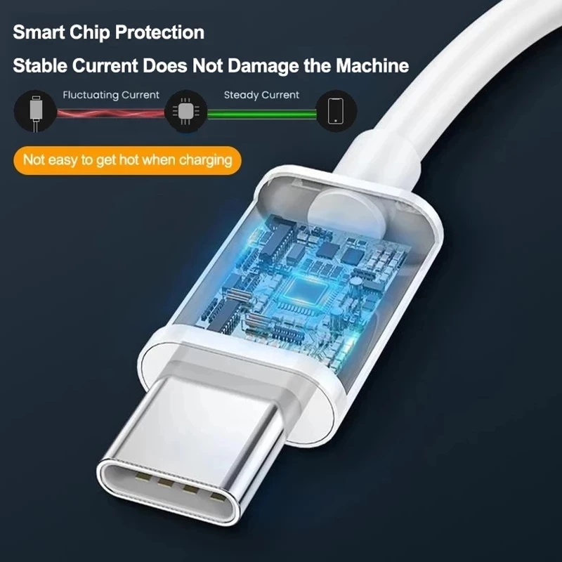 USB Cable PD100W USB C to Type C Fast Charger Cable for Xiaomi Samsung Huawei MacBook iPad 5A Mobile Phone Cord USB Cable Type C-3