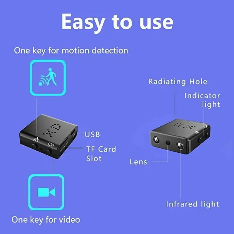 Mini Camera Full HD 1080P Surveillance Home Security Camcorder Night Vision Micro Cam Motion Detection Video Voice Recorder Meet-6
