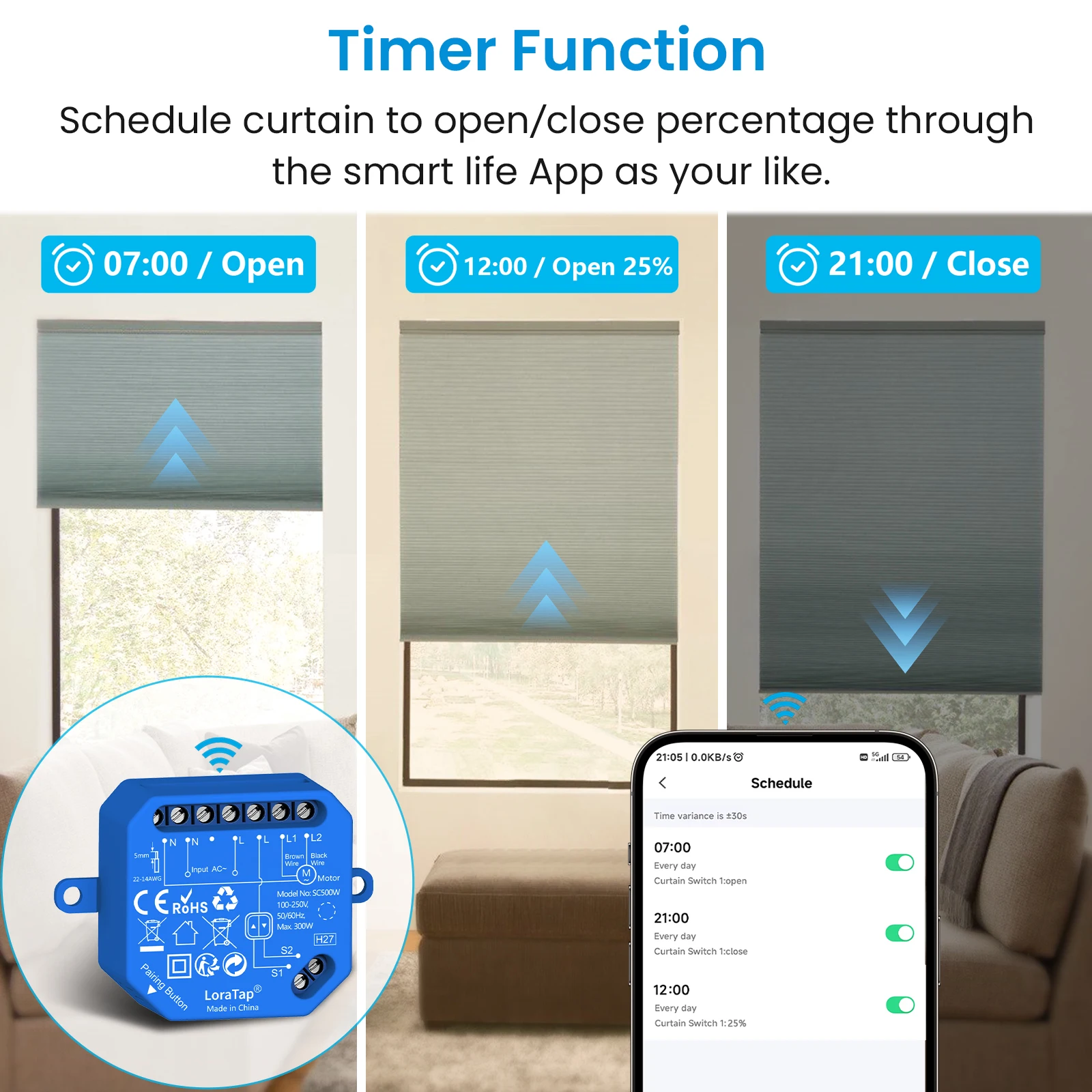 LoraTap Tuya Smart Roller Shutter Curtain Blinds Switch Tubular Motor Percentage Remote Voice Control by Google Home Alexa-5