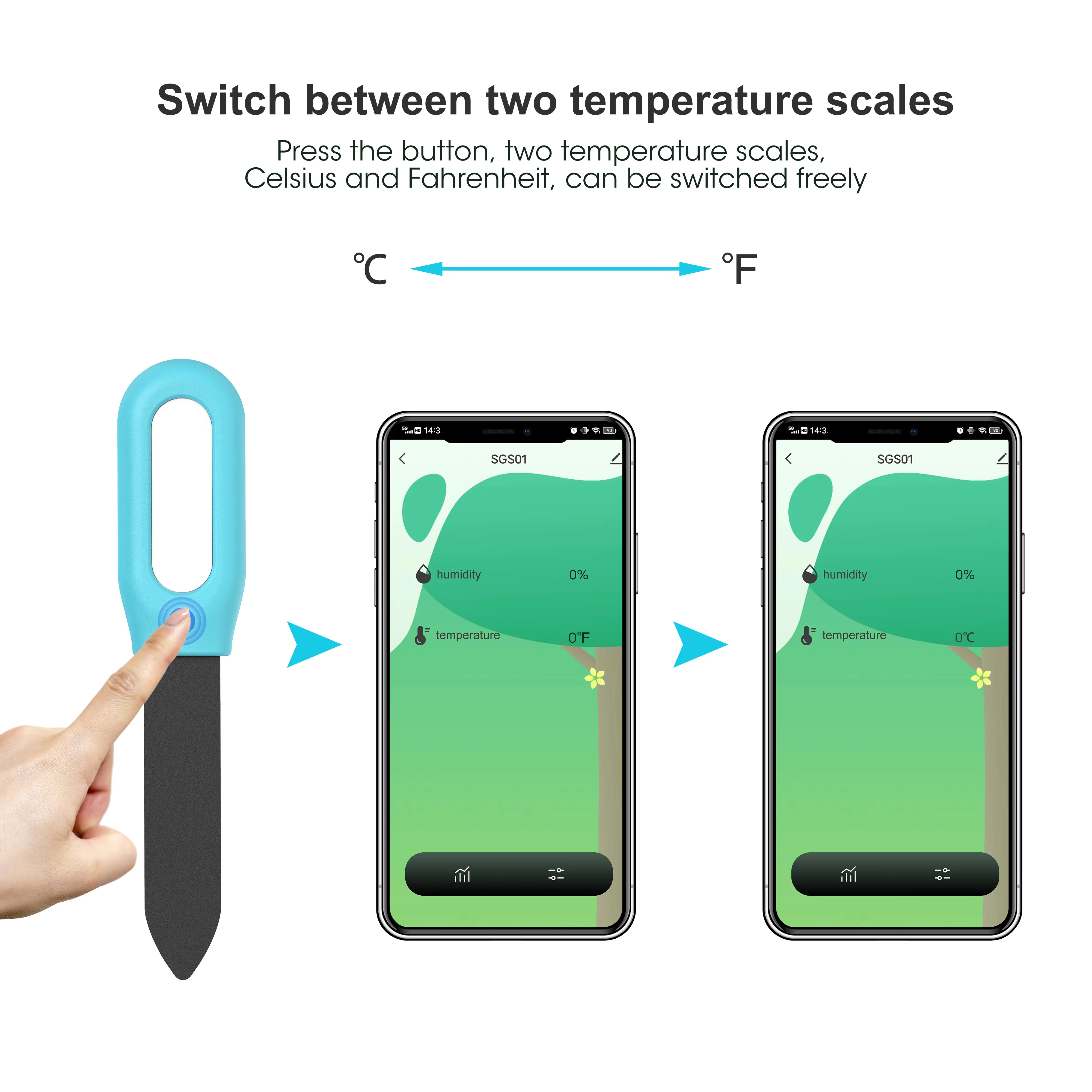 Tuya Smart Zigbee Soil Tester Temperature and Humidity Meter Waterproof Thermohygrometer Garden Automation Irrigation Detecto-2