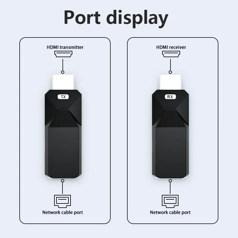 Small Portable 50M 120M HDMI Extender 165ft Audio Video 1080P Over5 /6 Used in Education Outdoor Indoor LED Displays Engineering-3