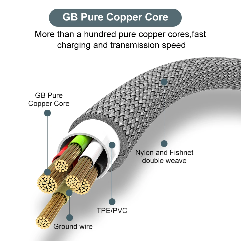 NNBILI 6a Verlengde Usb TYPE-C Kabel Gevlochten Datakabel For Samsung Huawei Xiaomi Switch Sony Ps5 TYPE-C 8M 5M 3M 2M 1M Kabel-5