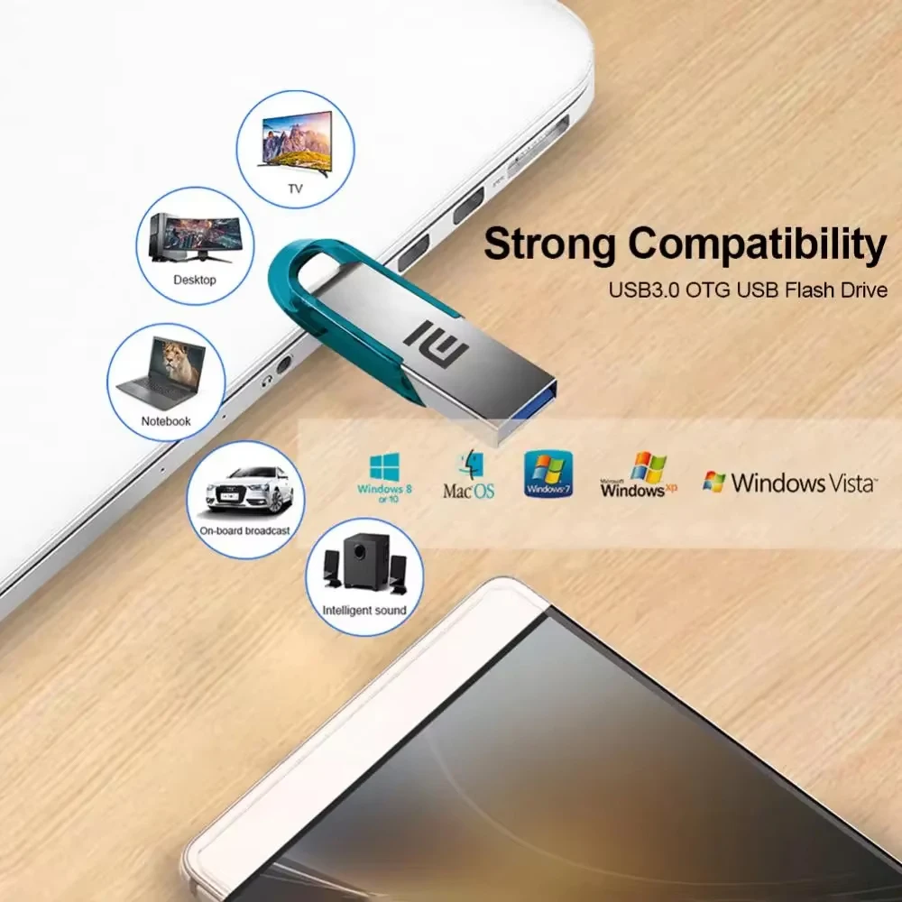 Xiaomi 2TB USB Flash Drives Pen Drive 1TB Memory Waterproof U Disk High-Speed USB 3.0 Data Transmission Metal USB Flash Drive-3