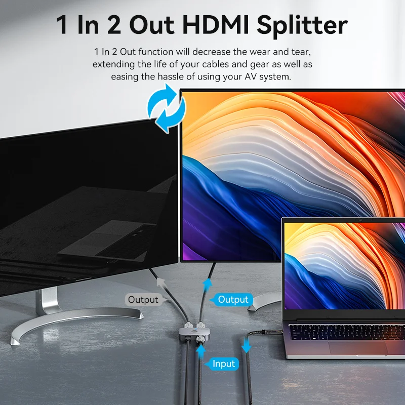 Vention HDMI 2.1 Splitter 8K 60Hz 4K120Hz Bi-Direction 2 in 1 out for TV Xiaomi Xbox PS4 5 HDMI-compatible Monitor HDMI Switcher-4