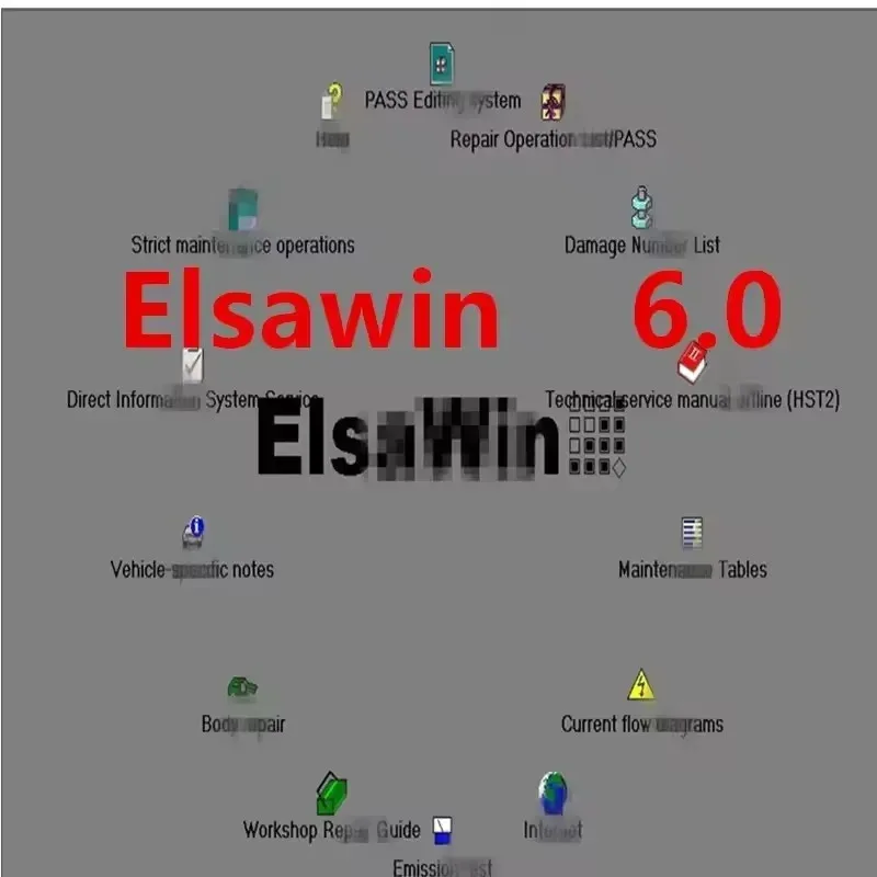2025 elsawin 6.0 with etka 8.3 software Newest Repair Software Group Vehicles Electronic Parts Catalogue for A-udi for V-W A-3