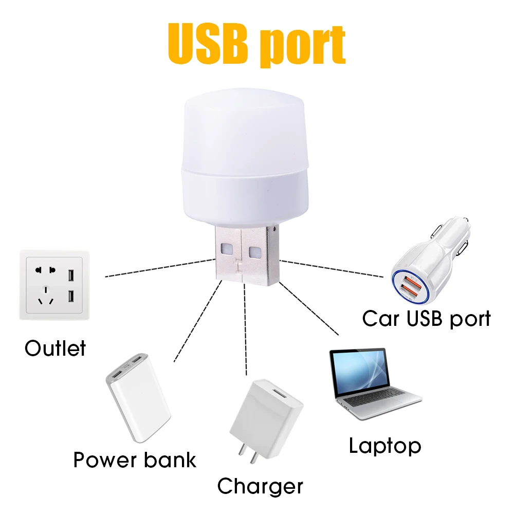 1-10Pcs Mini USB Night Light Warm White Eye Protection Book Reading Light USB Plug Computer Mobile Power Charging LED Night Lamp-6