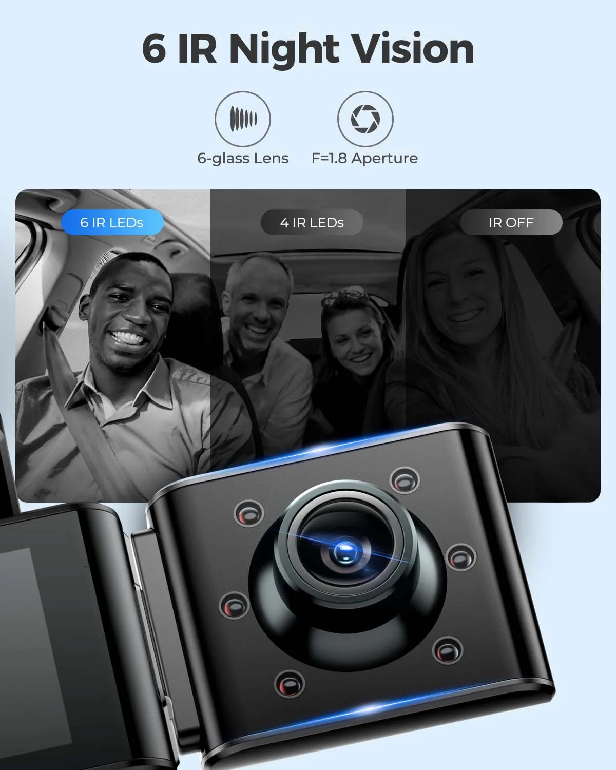 AZDOME M550 Pro 5.8Ghz WiFi 2/3 Channel Dash Cam 4K+1080P Built-in GPS 3.19