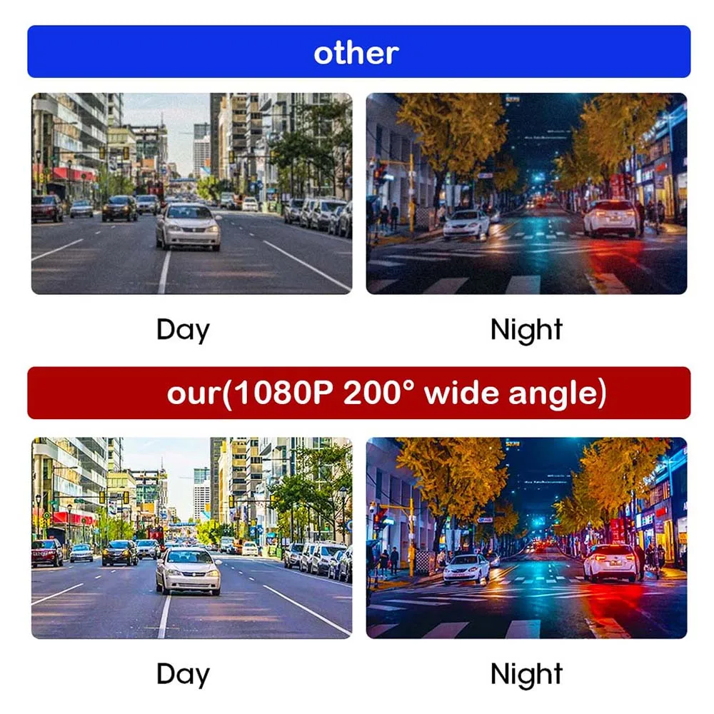 GcPaSr 1080P For Car 200 Degree AHD Reverse Camera Full HD Fisheye Golden Lens Night Vision Universal Vehicle Rear View-5