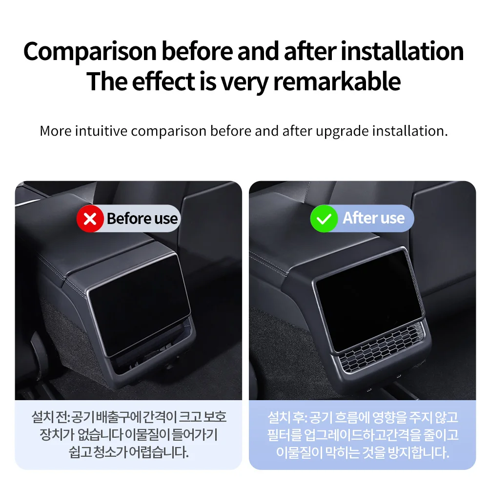 YZ For Tesla Model 3/Y Highland Juniper  Rear Center Console Air Outlet Cover Vent Outlet Dust Cover Car Styling Accessories-2