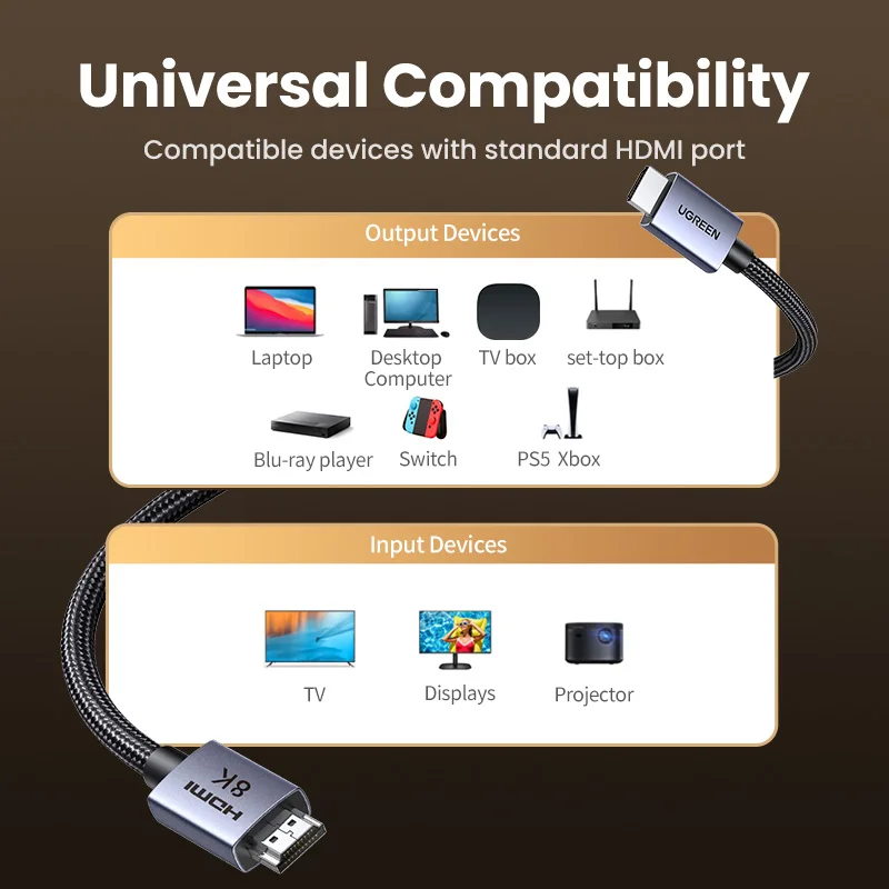 UGREEN HDMI Cable 8K/60Hz for PS5 Xiaomi TV Box Ultra High Speed Certified 8K@60Hz Cable 48Gbps Dolby Vision HDCP2.3-6