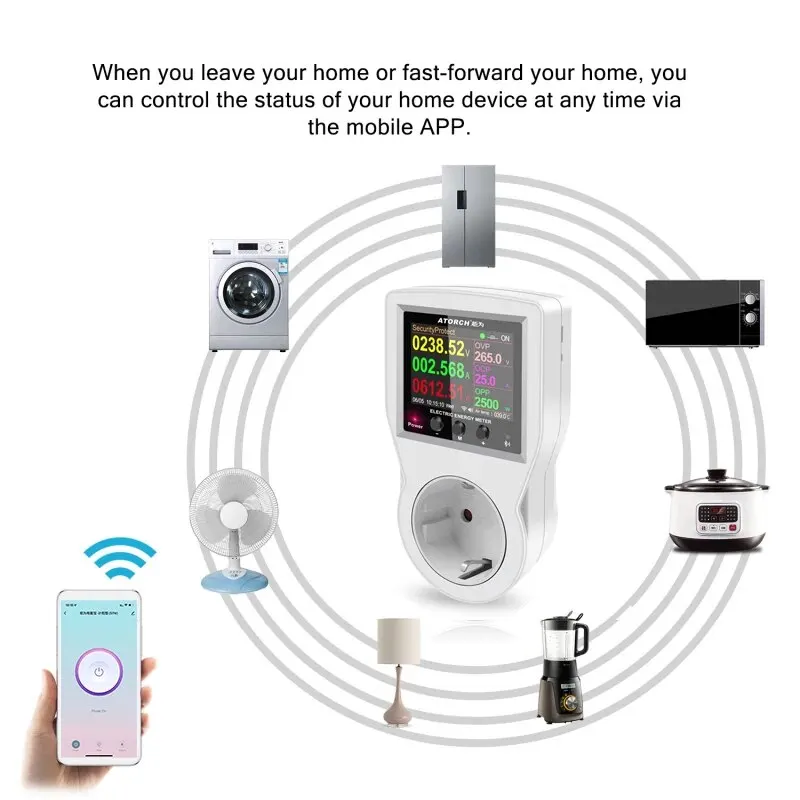AC85-265V 16A Tuya WIFI Smart Socket Digital Wattmeter Electricity Consumption Power Kwh With Switch Power Energy Meter-3