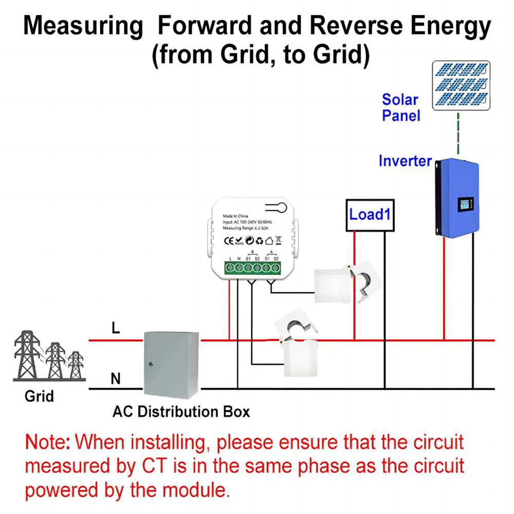 80A Tuya ZigBee Intelligent Energy Meter Solar PV Power Production Consumption Bidirectional Monitoring Meter 2CT APP Control-5